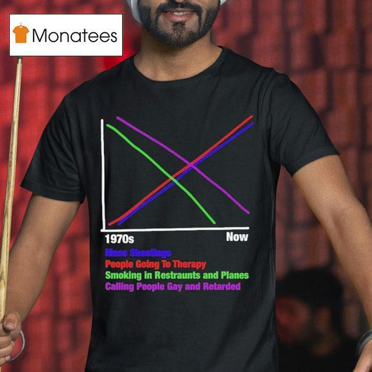 1970s Vs Now Mas Shootings People Going To Therapy Smoking In Restaurants And Planes Calling People Gay And Retarded Graph Shirt